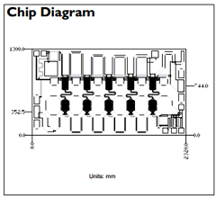 CMM0016 Datasheet PDF Mimix Broadband