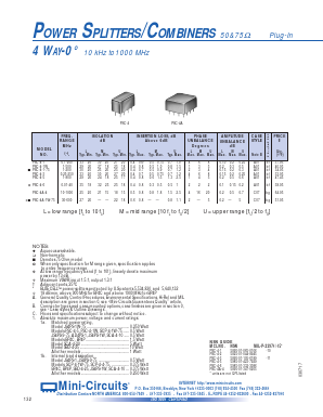 SCP-4-1U Datasheet PDF Mini-Circuits