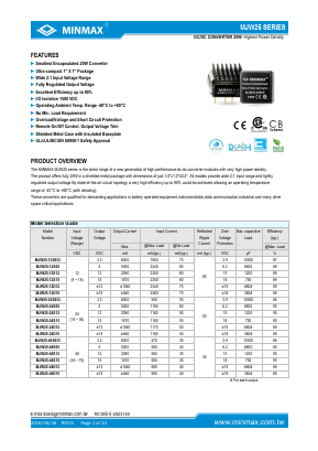 MJW25-48D12 Datasheet PDF Minmax Technology Co., Ltd.