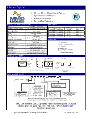 ISCB1 Datasheet PDF MMD Components