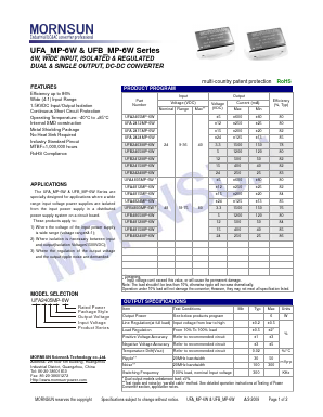 UFA4824MP-6W Datasheet PDF MORNSUN Science& Technology Ltd.