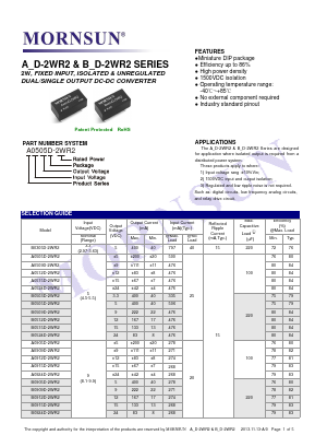 A0915D-2WR2 Datasheet PDF MORNSUN Science& Technology Ltd.