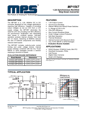 MP1567 Datasheet PDF Monolithic Power Systems