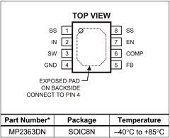 MP2363 Datasheet PDF Monolithic Power Systems