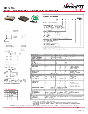 M218TAN Datasheet PDF MTRONPTI