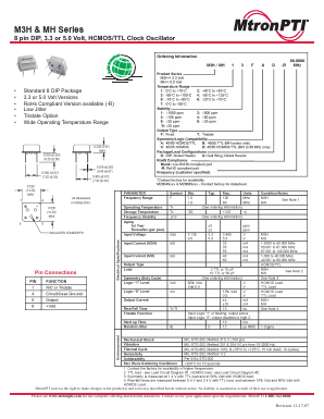 M3H28FDG-R Datasheet PDF MTRONPTI