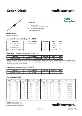 1N5221B Datasheet PDF MULTICOMP