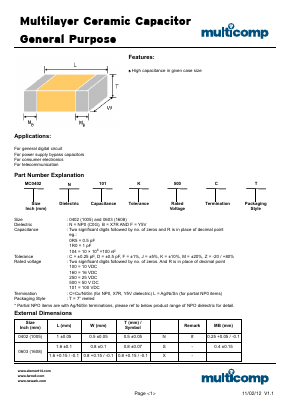 MC0603N0R5K101LT Datasheet PDF MULTICOMP