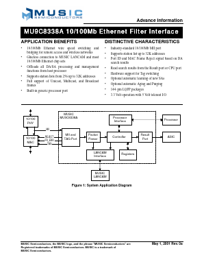 MU9C8338A Datasheet PDF MUSIC Semiconductors