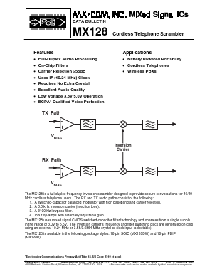 MX128 Datasheet PDF MX-COM Inc 
