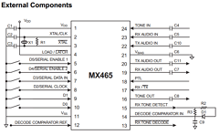 MX465P Datasheet PDF MX-COM Inc 