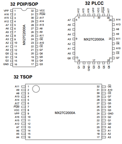 MX27C2000AQI-15 Datasheet PDF Macronix International
