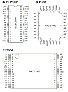 MX27L1000TC-10 Datasheet PDF Macronix International