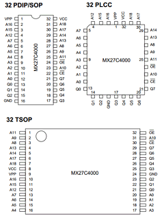 MX27C4000MI-15 Datasheet PDF Macronix International