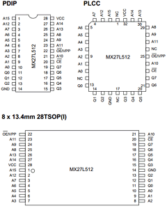 MX27L512QI-12 Datasheet PDF Macronix International