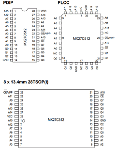 MX27C512TA-120 Datasheet PDF Macronix International