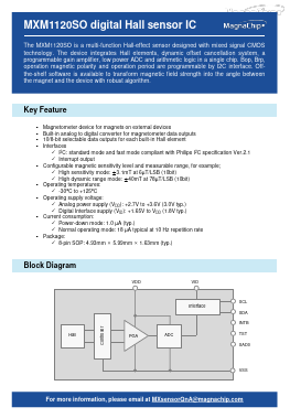 MXM1120SO Datasheet PDF MagnaChip Semiconductor