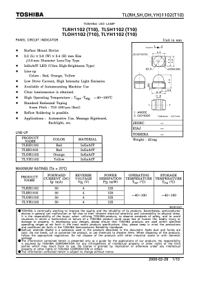 TLRH1102(T10) Datasheet PDF Marktech Optoelectronics
