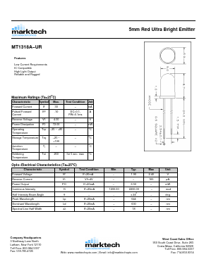 MT1318A-UR Datasheet PDF Marktech Optoelectronics