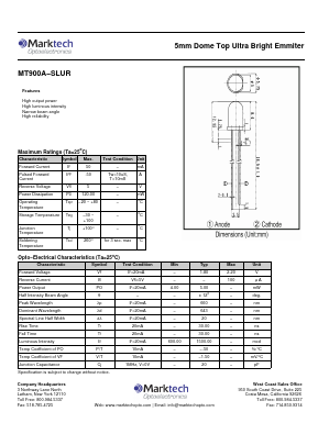 MT900A-SLUR Datasheet PDF Marktech Optoelectronics