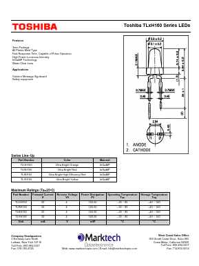 TLOH160 Datasheet PDF Marktech Optoelectronics