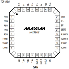 MAX3241ECTJ Datasheet PDF Maxim Integrated