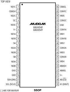 MAX4549 Datasheet PDF Maxim Integrated