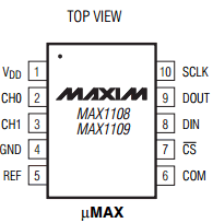 MAX1108EUB-TG07 Datasheet PDF Maxim Integrated