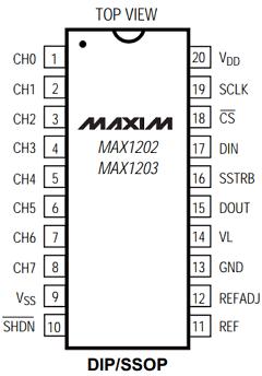 MAX1202AEAP-T Datasheet PDF Maxim Integrated
