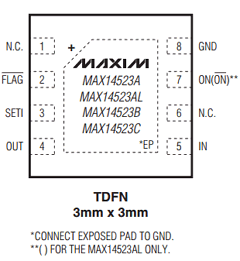 MAX14523A Datasheet PDF Maxim Integrated