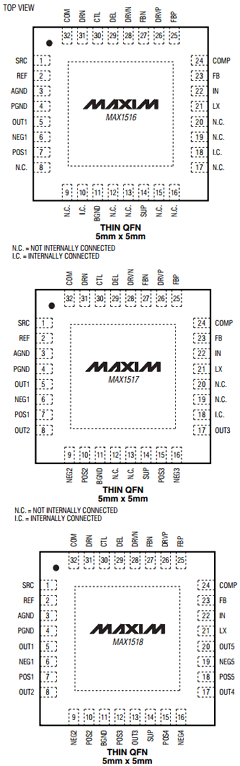 MAX1517ETJ Datasheet PDF Maxim Integrated
