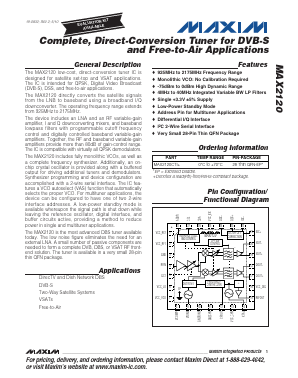 MAX2120CTI+ Datasheet PDF Maxim Integrated