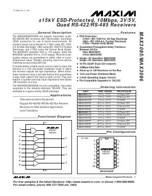 MAX3096CSE Datasheet PDF Maxim Integrated