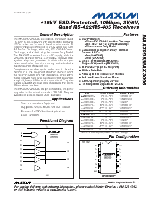 MAX3095CSE Datasheet PDF Maxim Integrated