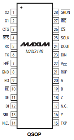 MAX3140CEI Datasheet PDF Maxim Integrated
