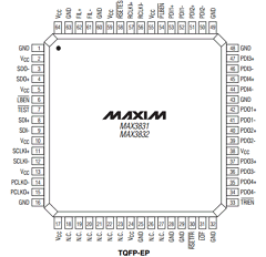 MAX3832 Datasheet PDF Maxim Integrated