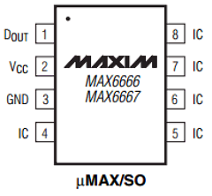 MAX6667ASA Datasheet PDF Maxim Integrated