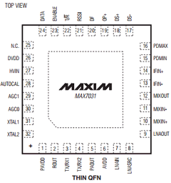 MAX7031HATJ17 Datasheet PDF Maxim Integrated