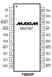 MAX7369EUP Datasheet PDF Maxim Integrated