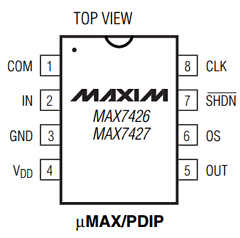 MAX7426 Datasheet PDF Maxim Integrated