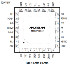 MAX8751ETJ Datasheet PDF Maxim Integrated