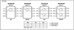 MAX9110 Datasheet PDF Maxim Integrated