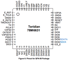78M6631-IM Datasheet PDF Maxim Integrated