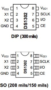 DS1302ZN Datasheet PDF Maxim Integrated