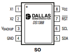 DS1388Z-5 Datasheet PDF Maxim Integrated
