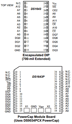 DS1643P Datasheet PDF Maxim Integrated