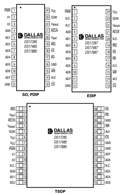 DS17485SN-5 Datasheet PDF Maxim Integrated