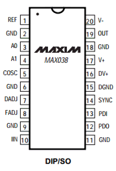 MAX038 Datasheet PDF Maxim Integrated