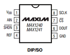 MAX1240BCSA Datasheet PDF Maxim Integrated