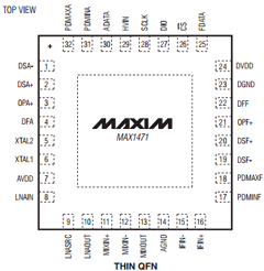 MAX1471 Datasheet PDF Maxim Integrated